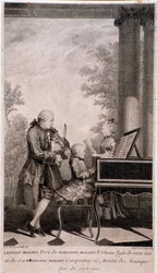 Famiglia Mozart in tour (incisione, dopo il 1777)