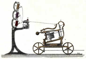Mule - jenny, macchina per filare il cotone. XIX secolo
