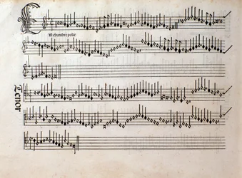 Pagina di spartito musicale di Harmonice Musices Odhecaton di Ottaviano Petrucci (1501)
