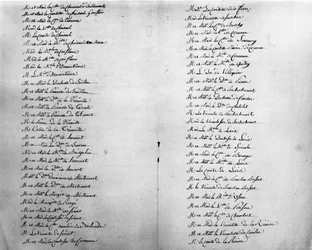 Genitori del Duca de la Rochefoucauld - Archivi di famiglia
