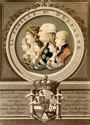 Ritratto della famiglia reale di Spagna: Re Carlo IV