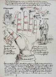 Santa Brigida, con i suoi doni di visionaria, è invocata per conoscere la data di morte di una persona, leggendo le linee della mano. Santa Maria Maddalena e Marta appaiono su ciascun lato della mano