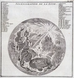 Selenografia della Luna - in "Viaggio storico dell