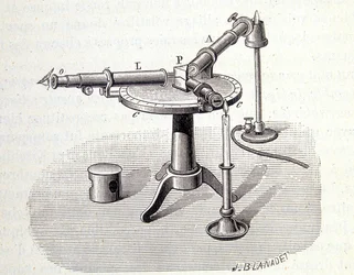 Spettroscopio Bunsen e Kirchoff - in "Fisica popolare" di Emile Desbeaux, Flammarion