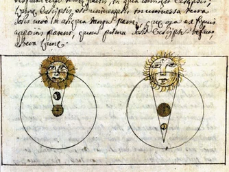 Studio sui fenomeni dell