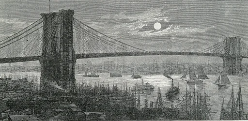 Il ponte di Brooklyn, New York