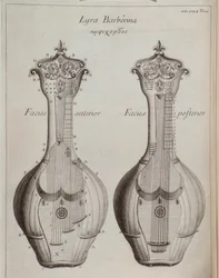 La Lyra Barberina (incisione)