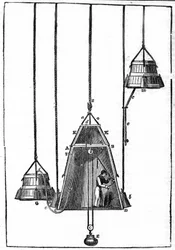 La campana di Spalding utilizzando il zavorra E era in grado di eseguire piccoli movimenti verso l