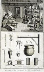 La fabbricazione dei formaggi Gruyère e Gerardmer - in "Encyclopédie" di Diderot e d