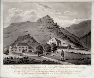 Vue de l