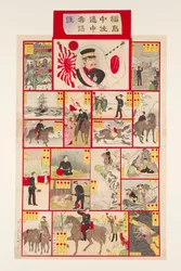 Gioco da tavolo e dadi illustrato (sugoroku): Tenente colonnello Fukushima sul suo percorso