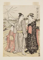 Tramonto a Ryogoku