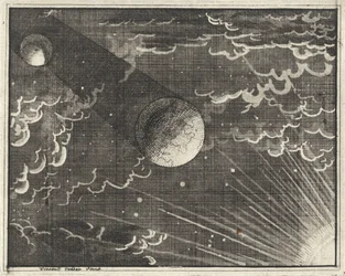 Sole, terra e luna