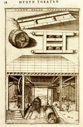 Meccanismo idraulico a cavallo per spostare merci tra terra e acqua, 1607