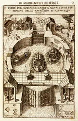 Macchina idraulica per una chiusa di canale o fiume, 1607