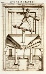 Macchina di pompaggio idraulica per il movimento dell