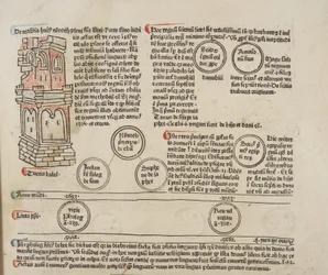 Fol 5 recto, (dettaglio), Fasciculus Temporum