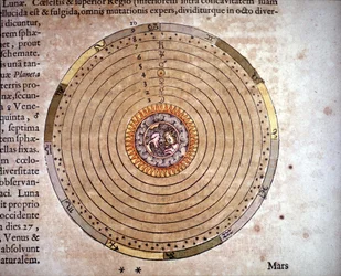 Il sistema tolemaico - Il teatro del mondo o Nuovo Atlante di Guillaume e Jean Blaeu