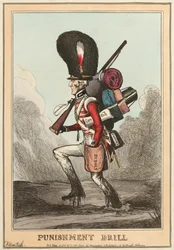 Esercizio di punizione