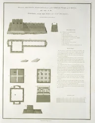 Piani, Sezioni ed Elevazioni della Grande Muraglia Cinese, e alcune delle Torri, vicino al Passo di Cou-Pe-Keou, inciso da Joseph Baker, pub. da G. Nicol, 1796