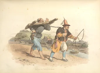Punizione del Cangue