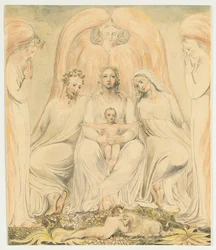 La Sacra Famiglia anche conosciuta come Cristo nel Grembo della Verità, c. 1805