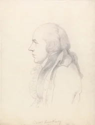 Ritratto di Ozias Humphrey