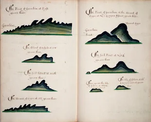Vedute di Garachine