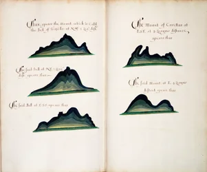 Vedute di Trujillo e Carettas