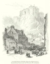 Castello di Edimburgo, dal Grass-market