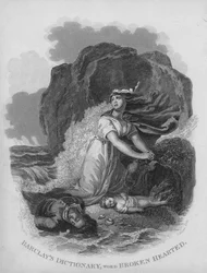 Dizionario di Barclays, parola: Cuore spezzato