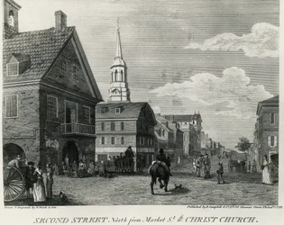 Second Street North da Market Street e Christ Church, Philadelphia, disegno di William Russell Birch (1755-1834), stampato da R Campbell, Stati Uniti d