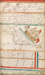 Quaderno di appunti tenuto da William Spink, RN, inclusi calcoli matematici e metodi per calcolare in mare
