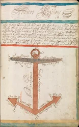 Quaderno di appunti tenuto da William Spink, RN, inclusi calcoli matematici e metodi per calcolare in mare