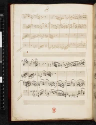 Adagio e fuga in do minore, K. 546, Add. 28996, f.6v