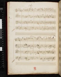 Adagio e fuga in do minore, K. 546, Add. 28996, f.8v