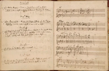 Pagine dal 24 febbraio al 24 aprile 1788 dal Catalogo Tematico Autografo di Mozart
