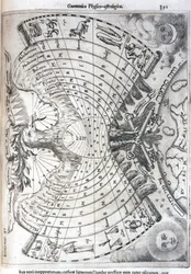 Carta astrologica