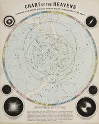 Carta dei cieli, c 1850