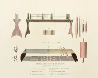 Cotone e seta, telaio da tessitura di Oualan, Isole Caroline