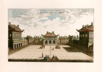 Palazzo Imperiale, Pechino, Cina