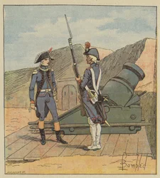 Nel 1787, Napoleone entrò nel reggimento di La Fère
