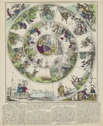 Gioco di Robinson
